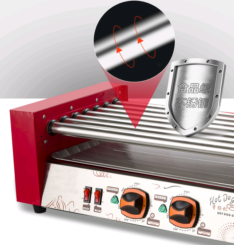 Profesjonalna elektryczna masz – Hot Dog Press recenzja i cena